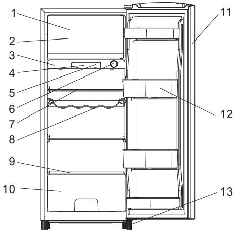 HISENSE RR220D4AR1 - Descrizione dell'apparecchio - 1