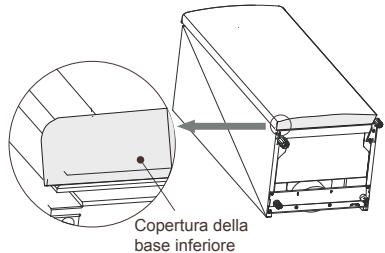 HISENSE RR220D4AR1 - Nota: - 1
