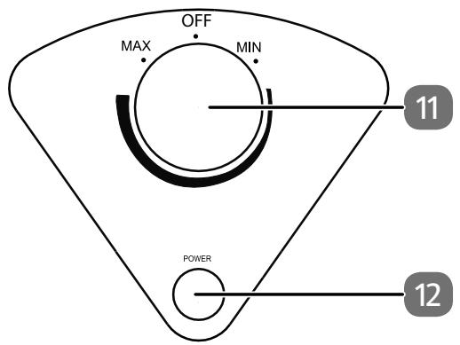 MEDION MD 37276 - Éléments de commande - 1