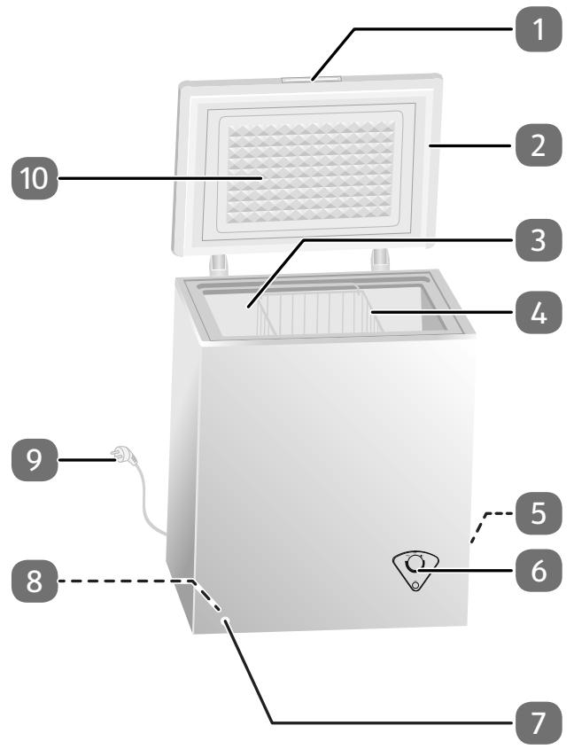 MEDION MD 37276 - Overzicht van het apparaat - 1