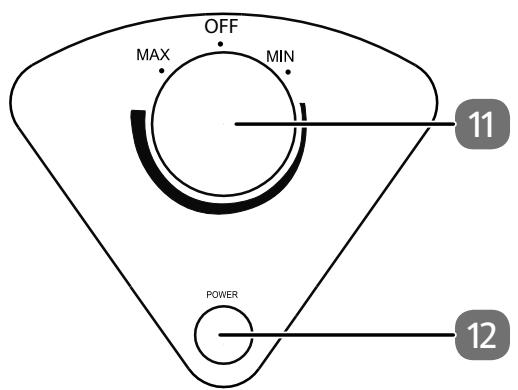 MEDION MD 37276 - Bedieningselementen - 1