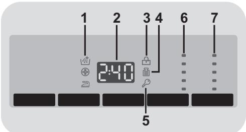 ZEROWATT Z130 S - Anzeigebereich - 1