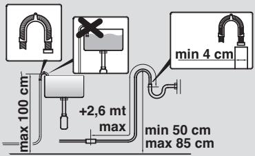 ZEROWATT Z130 S - Aufstellung des Gerätes - 6