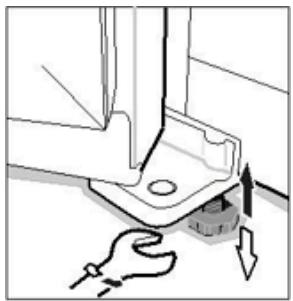 CONTINENTAL EDISON CERANF436IX - ADJUSTMENT OF PLASTIC FEET - 1