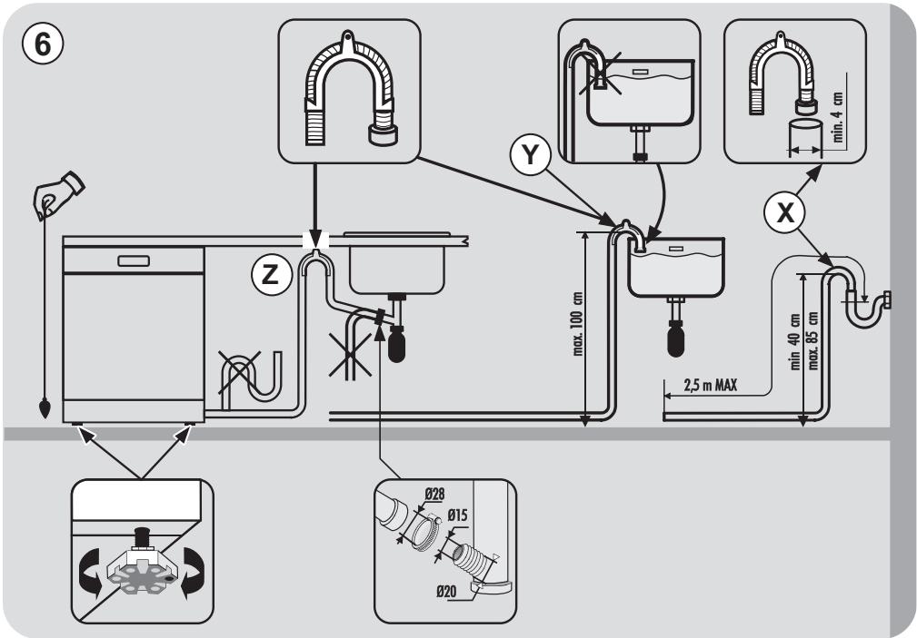 HOOVER HDSN2D620PX - Connecting the outlet hose - 1