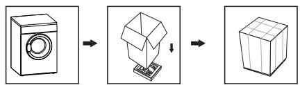 PROLINE PROCD81 - - Packing the dryer machine - 1