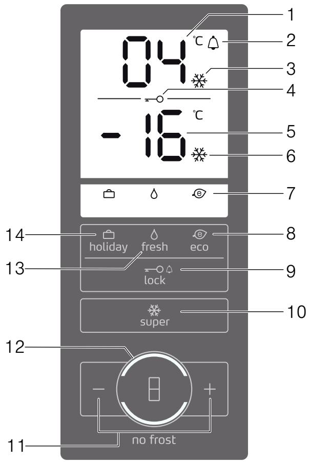 BALAY 3FCC647XE - Repair order and advice on faults - 4