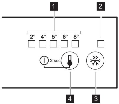 AEG-ELECTROLUX SFS6882CAF - Pannello dei comandi - 1