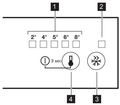 AEG-ELECTROLUX SFS6882CAF - Bedienfeld - 1