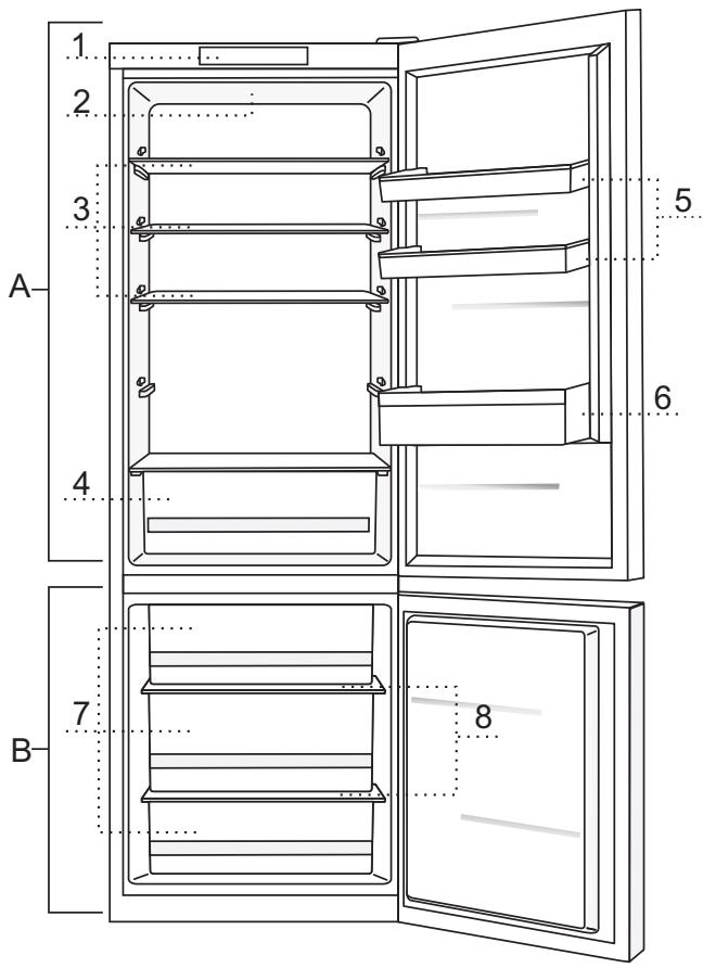GORENJE RK6192EX - ADVICE FOR SAVING POWER WITH REFRIGERATION APPLIANCES - 1