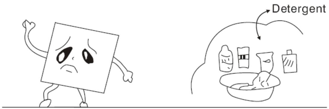 OCEANIC 2DT70B - Cleaning and Maintenance: - 2