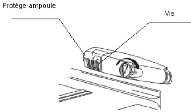 OCEANIC 2DT70B - VERIFICATION DE LA TEMPERATURE DANS LA ZONE LA PLUS FROIDE - 3