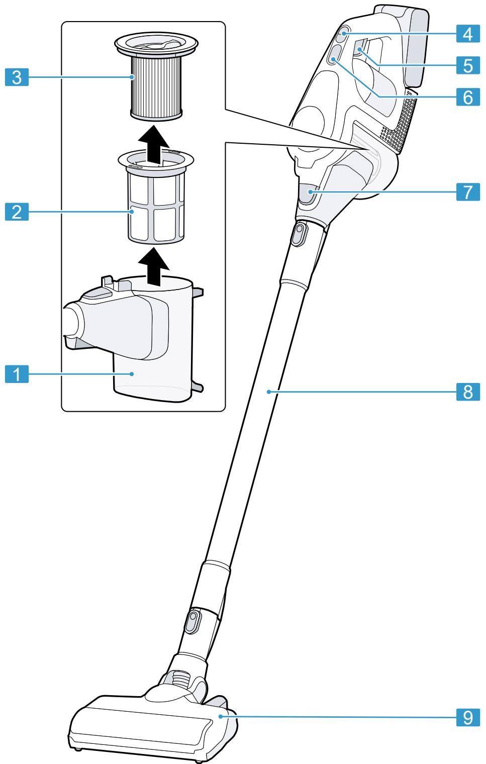 BOSCH BCS8214PRQ  -  BCS8214BL - 18