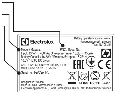 ELECTROLUX EERC72IW - БРИГА О КОРИСНИКУ И СЕРВИСИРАЊЕ - 1