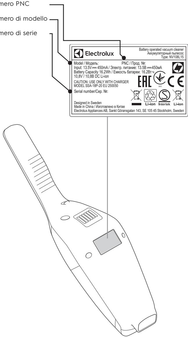 ELECTROLUX EERC72IW - SERVIZIO CLIENTI E MANUTENZIONE - 1