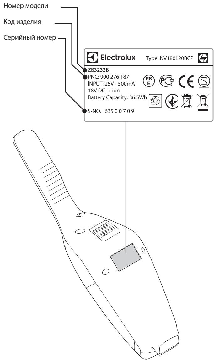 ELECTROLUX EER73DB - ПОДДЕРЖКА КЛИЕНТОВ И СЕРВИСНОЕ ОБСЛУЖИВАНИЕ - 1