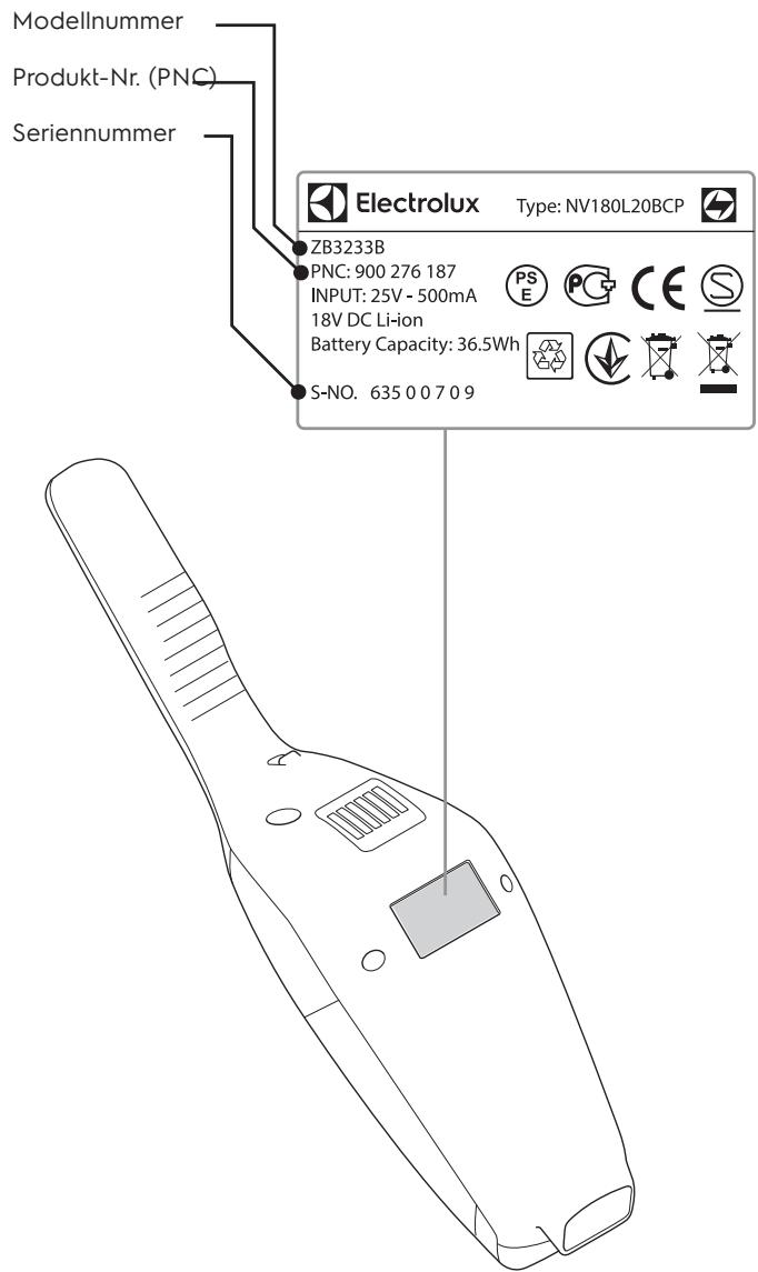ELECTROLUX EER73DB - REPARATUR- UND KUNDENDIENST - 1