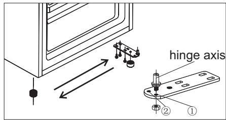 HISENSE FV105D4BW2 - Reverse the door - 3