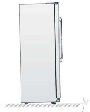 HISENSE RQ562N4GB1 - Nivelamento do aparelho - 1