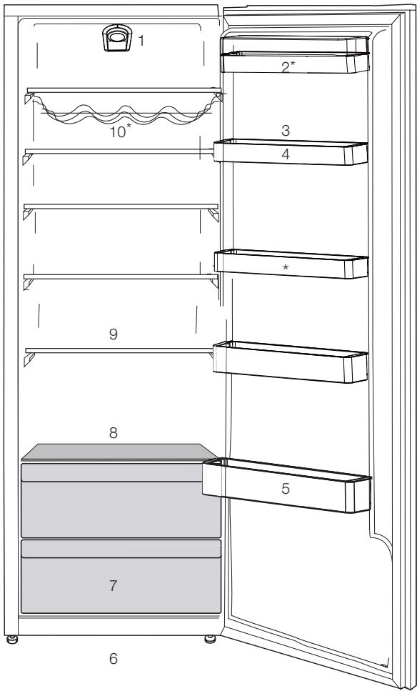 BEKO RSSE445K21XB - Informatiile de pe ambalaj - 1