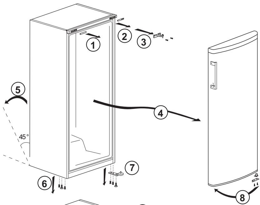 BEKO RSSE445K21XB - 3.6.Aufstellung und Installation - 1