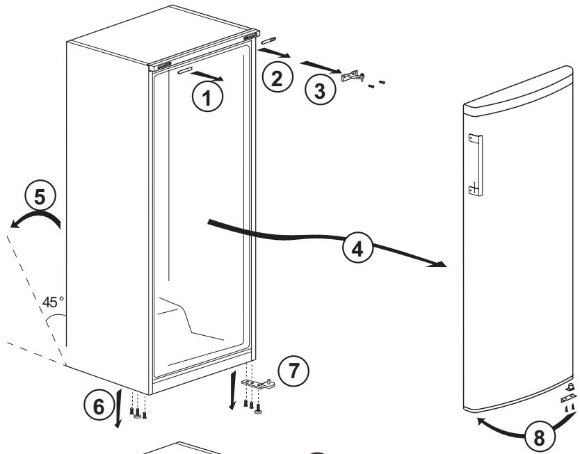 BEKO RSSE445K21XB - Avertissement: - 1