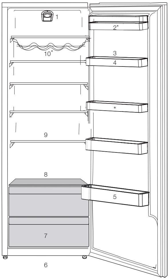 BEKO RSSE445K21XB - Informação da embalagem - 1