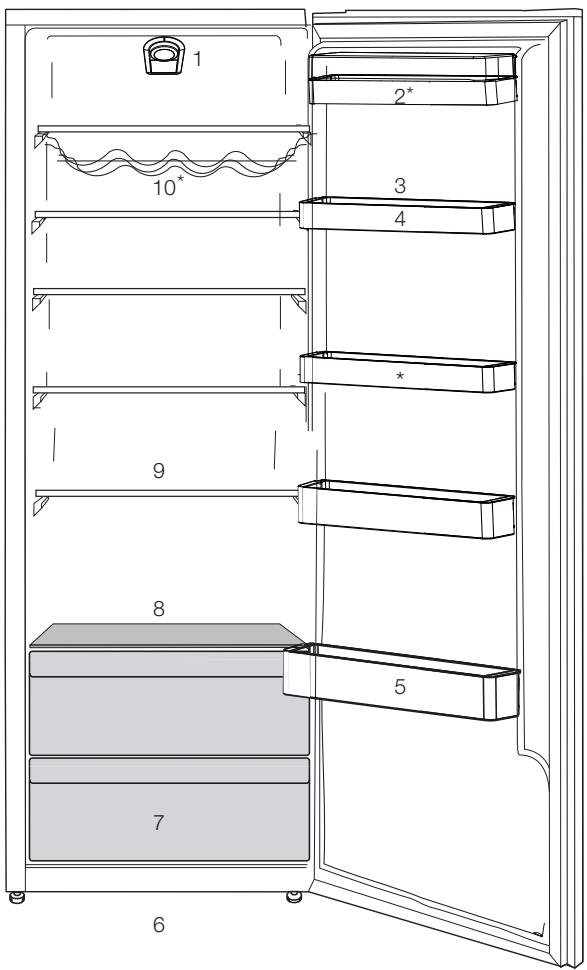 BEKO RSSE445K21XB - 1.6.Package information - 1
