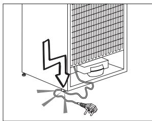 BEKO RSSE445K21XB - 1.1.General safety - 3