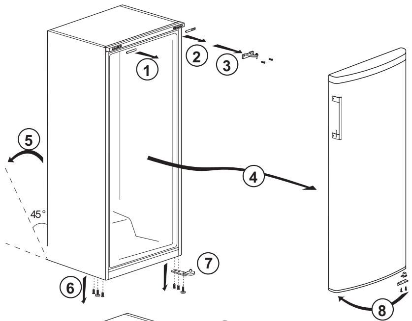 BEKO RSSE445K21XB - Door Open Warning (This feature is optional) - 1