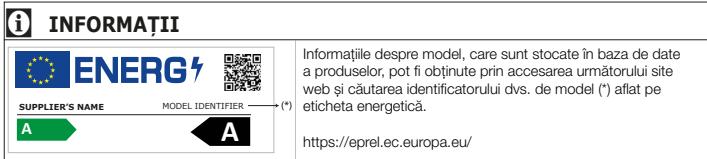 BEKO RSSE445K21XB - Acest manual de utiliser contine urmátoarele simboluri: - 5
