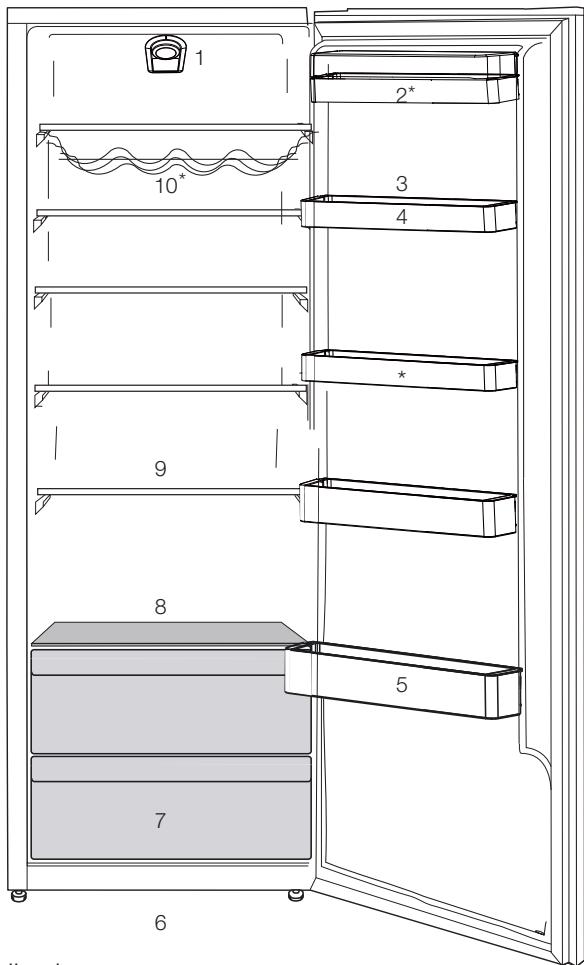 BEKO RSSE445K21XB - Sugerencias para la    solución de problemas 21 - 1