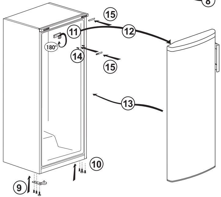 BEKO RSSE445K21XB - Avertissement: - 2