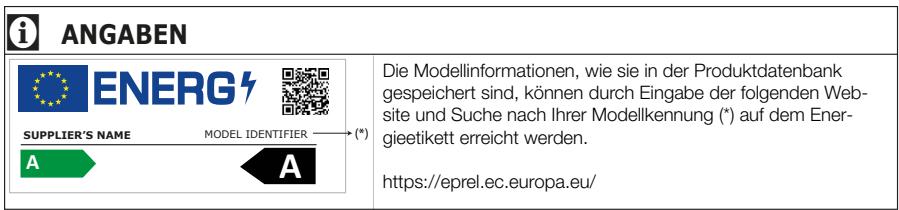 BEKO RSSE445K21XB - Symbole und Erläuterungen - 1