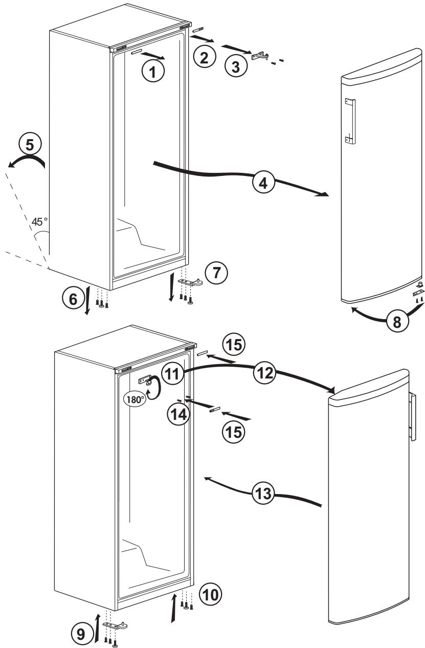 BEKO RSSE445K21XB - Colocação e instalacao - 1