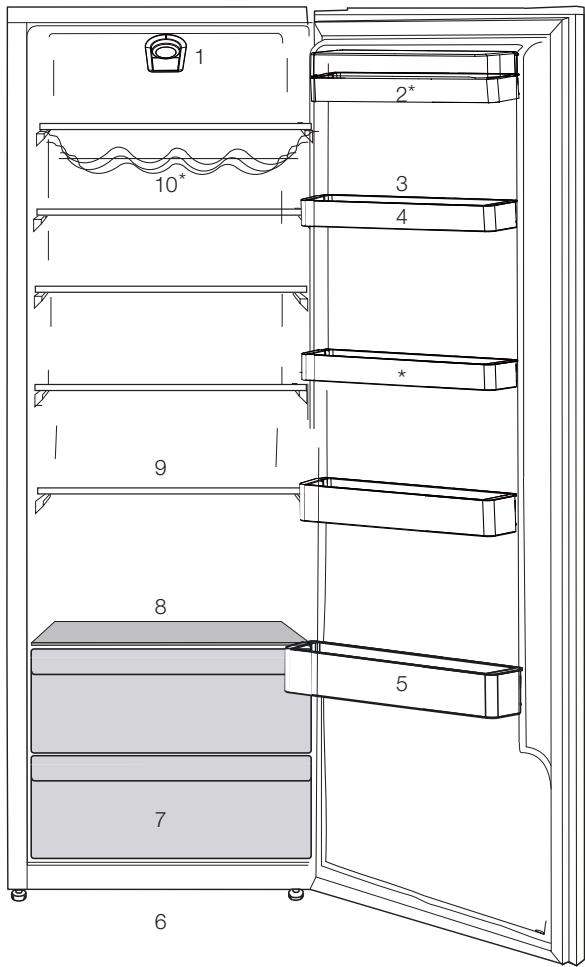 BEKO RSSE445K21XB - Informations relatives à l'emballage - 1