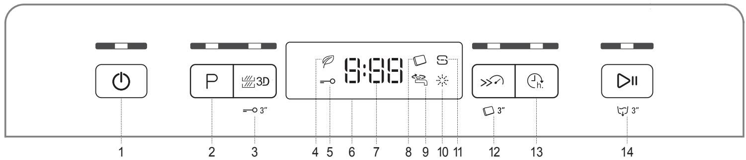 HOTPOINT HFC3C34W - HFC 3C34 W - PRODUCT DESCRIPTION - 2