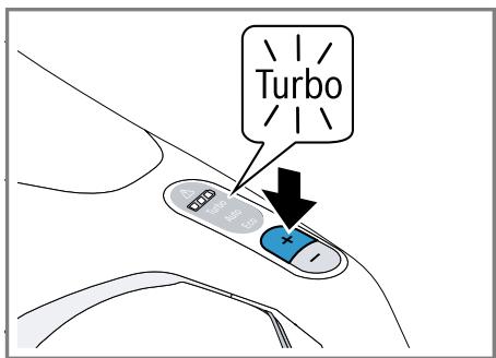 BOSCH BCS8225POW - 32