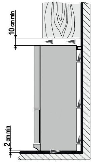 ESSENTIELB ECAV170-55B2 - Ventilation suffisante - 2