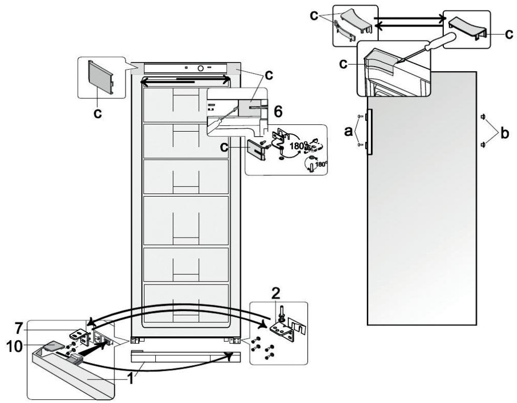 ESSENTIELB ECAV170-55B2 - Inversion du sens d'ouverture de la porte - 1