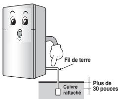 HISENSE RQ689N4AC1 - Assurez-vous de la mise à la terre - 1