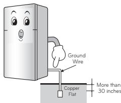 HISENSE RQ689N4AC1 - When connecting the power - 7