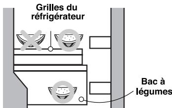 HISENSE RQ689N4AC1 - Compartiment refrigerateur - 1