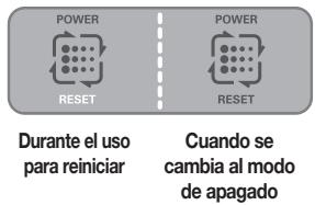 HISENSE RQ689N4AC1 - - Ajuste del tiempo de sustitución(Inicialización) - 2