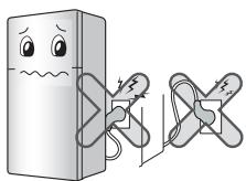 HISENSE RQ689N4AC1 - Evite que el cable de alimentación quede atrapado o marcado si se empuja el frigorífico cuando se dae extraer el cable durante la instalación. - 1