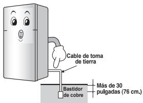 HISENSE RQ689N4AC1 - Al conectar el aparato - 8