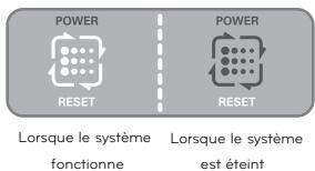 HISENSE RQ689N4AC1 - - Comment retirer le filtre actuel - 2