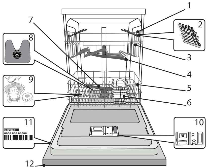 HOTPOINT HFC3C24X - DESCRIPTION DU PRODUIT - 1