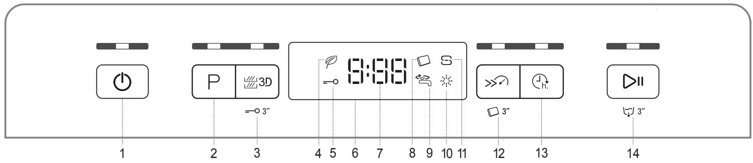 HOTPOINT HFC3C24X - DESCRIPTION DU PRODUIT - 2