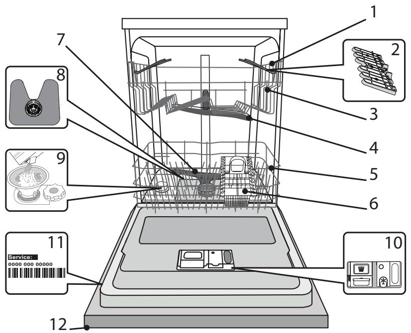 HOTPOINT HFC3C24X - PRODUCT DESCRIPTION - 1